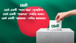 ভোটের তাৎপর্য: আমানত, সাক্ষ্য ও সুপারিশ হিসেবে একজন মুসলমানের নাগরিক দায়িত্ব
